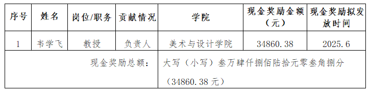 必赢3003no1线路检测中心
