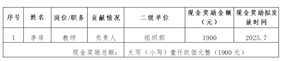 必赢3003no1线路检测中心