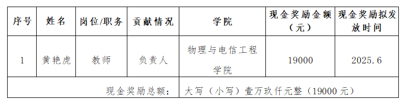 必赢3003no1线路检测中心