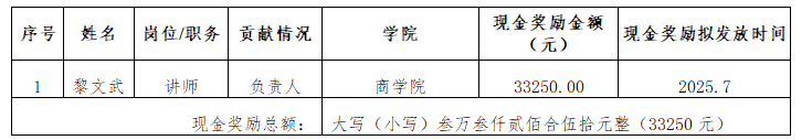必赢3003no1线路检测中心
