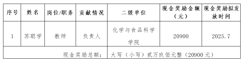 必赢3003no1线路检测中心